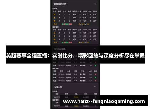 英超赛事全程直播：实时比分、精彩回放与深度分析尽在掌握