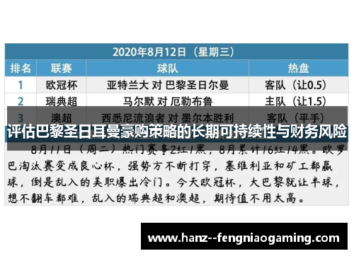 评估巴黎圣日耳曼豪购策略的长期可持续性与财务风险 评估巴黎圣日耳曼豪购策略的长期可持续性与财务风险