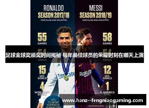 足球金球奖颁奖时间揭秘 每年最佳球员的荣耀时刻在哪天上演