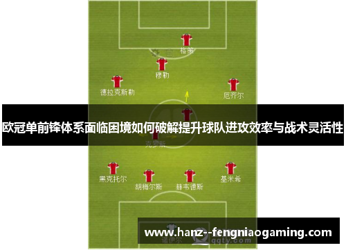 欧冠单前锋体系面临困境如何破解提升球队进攻效率与战术灵活性