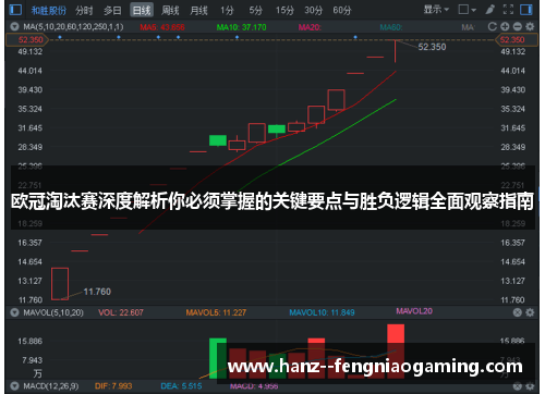 欧冠淘汰赛深度解析你必须掌握的关键要点与胜负逻辑全面观察指南 欧冠淘汰赛深度解析你必须掌握的关键要点与胜负逻辑全面观察指南