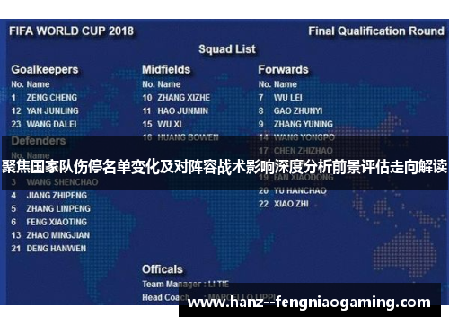 聚焦国家队伤停名单变化及对阵容战术影响深度分析前景评估走向解读