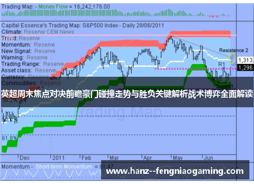 英超周末焦点对决前瞻豪门碰撞走势与胜负关键解析战术博弈全面解读