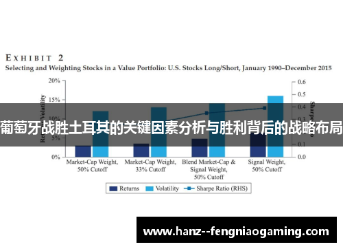 葡萄牙战胜土耳其的关键因素分析与胜利背后的战略布局