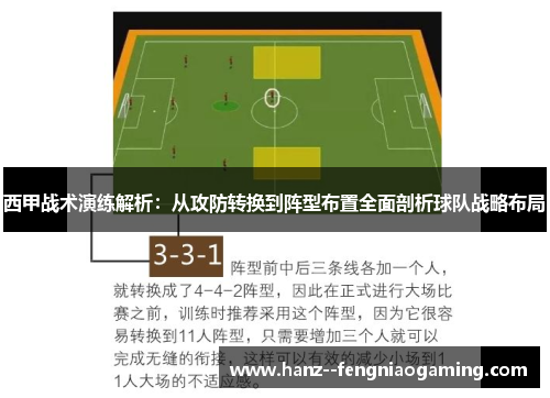 西甲战术演练解析：从攻防转换到阵型布置全面剖析球队战略布局