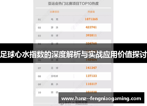 足球心水指数的深度解析与实战应用价值探讨 足球心水指数的深度解析与实战应用价值探讨