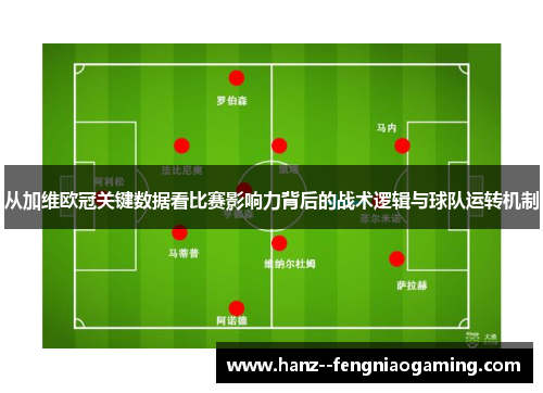 从加维欧冠关键数据看比赛影响力背后的战术逻辑与球队运转机制 从加维欧冠关键数据看比赛影响力背后的战术逻辑与球队运转机制