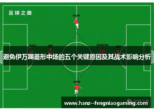 避免伊万踢菱形中场的五个关键原因及其战术影响分析