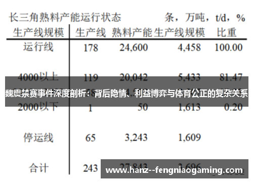 魏震禁赛事件深度剖析：背后隐情、利益博弈与体育公正的复杂关系