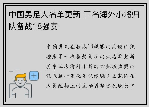 中国男足大名单更新 三名海外小将归队备战18强赛